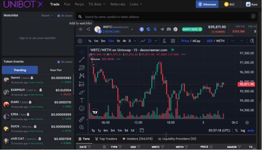 Sniper Bot Telegram